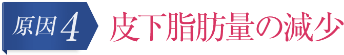 皮下脂肪量の減少