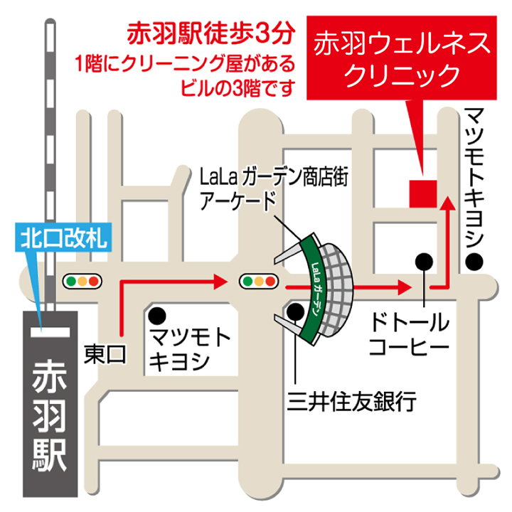 赤羽ウェルネスクリニックへのアクセス