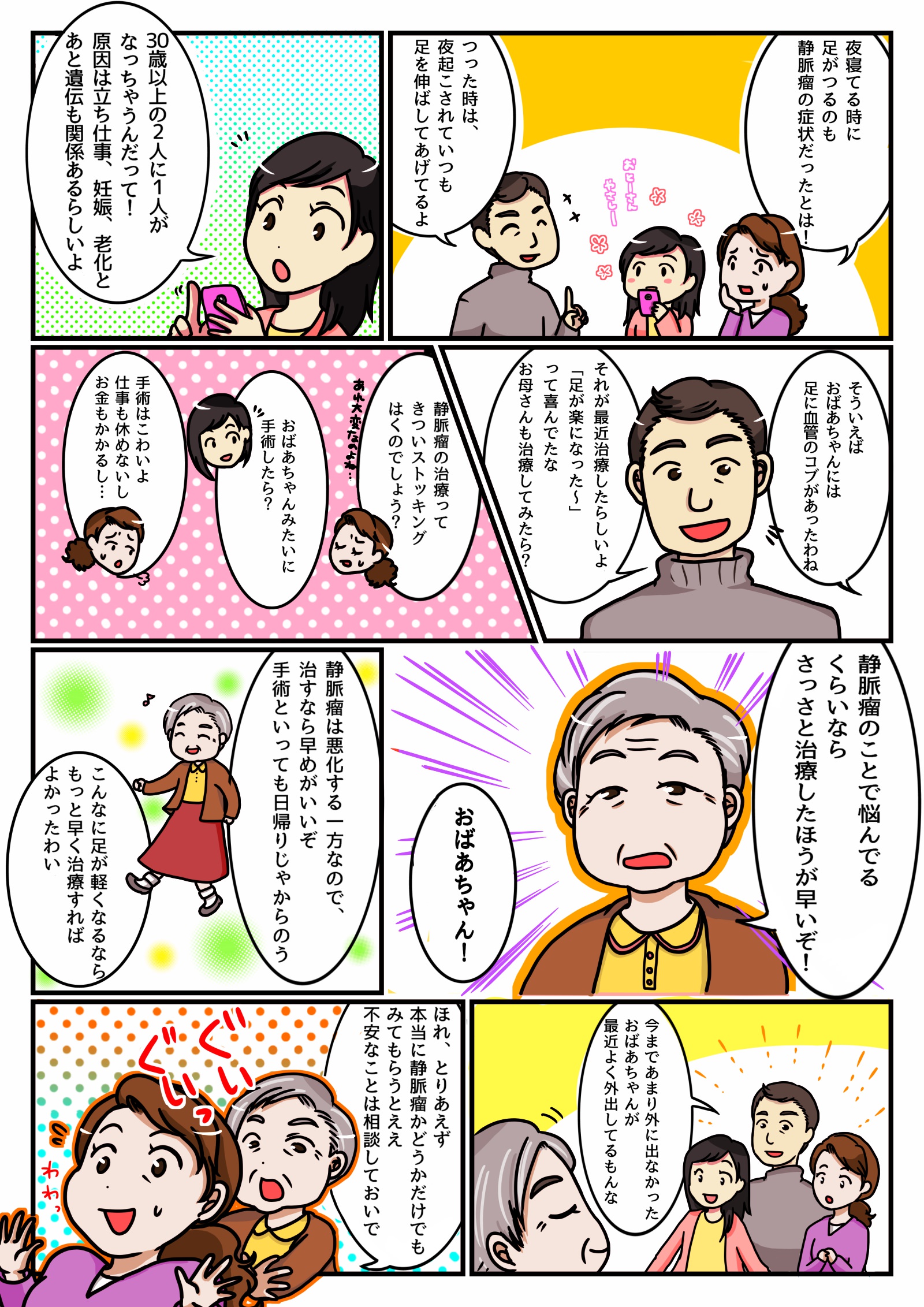 下肢静脈瘤とは