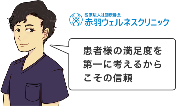 患者様の満足度を第一に考えるからこその信頼